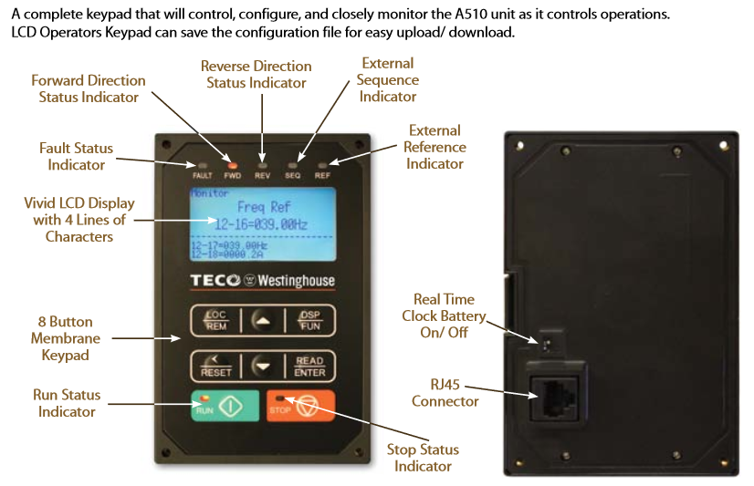 Teco A510 Keypad